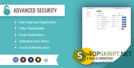 Advanced Security - PHP Register/Login System v2.1