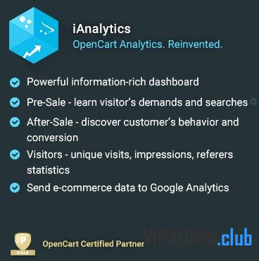 iAnalytics v3.3.2 - модуль аналитики для OpenCart