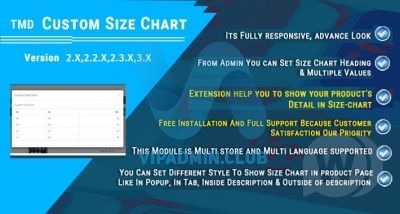 Custom Size Chart - детали продукта в таблице размеров OpenCart