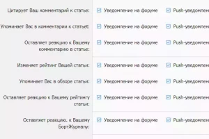 Русский язык для AMS (Articles Manager System) 1.0.1