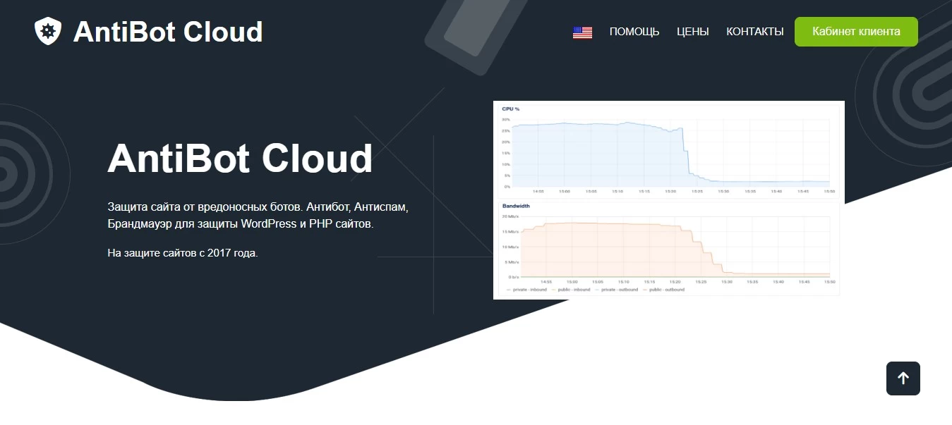 AntiBot.cloud - защита сайта от ботов (скликивания) и парсинга