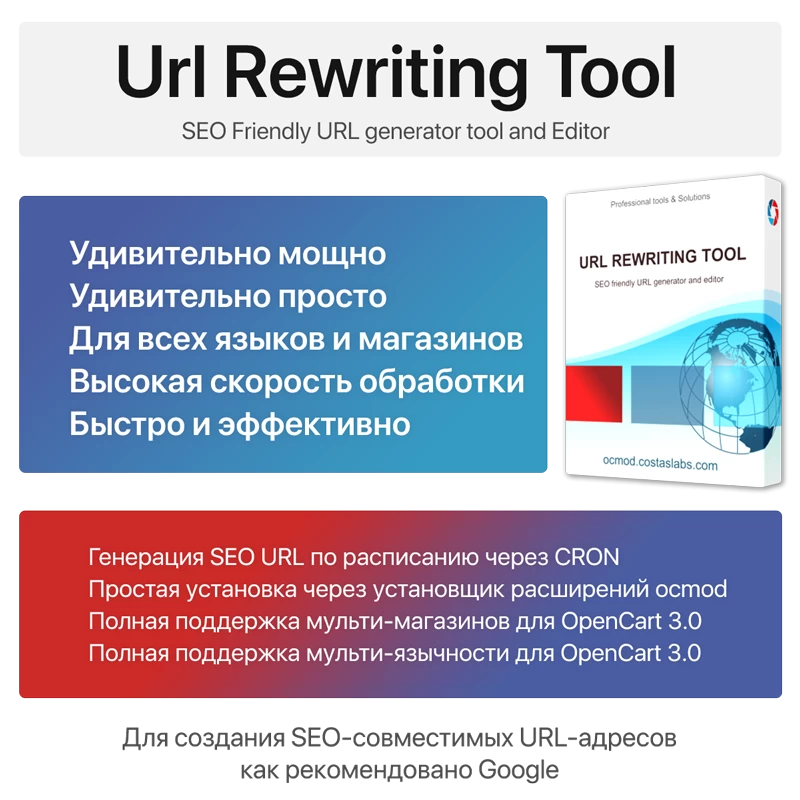 Url Rewriting Tool